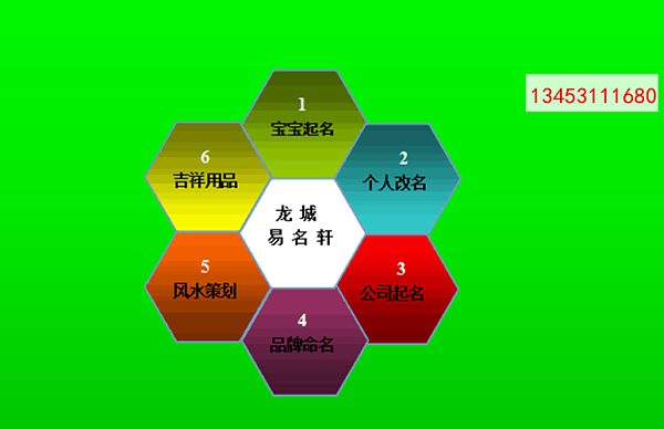 【太原起名】给宝宝起名字要注意什么细节，你知道吗